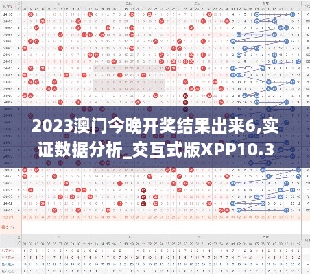 2023澳门今晚开奖结果出来6,实证数据分析_交互式版XPP10.3