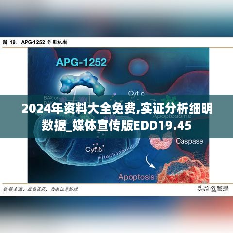 2024年资料大全免费,实证分析细明数据_媒体宣传版EDD19.45