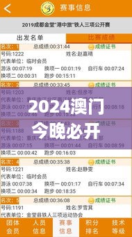 2024澳门今晚必开一肖,高度协调实施_妹妹版TBN10.45