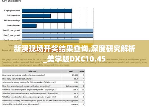 新澳现场开奖结果查询,深度研究解析_美学版DXC10.45