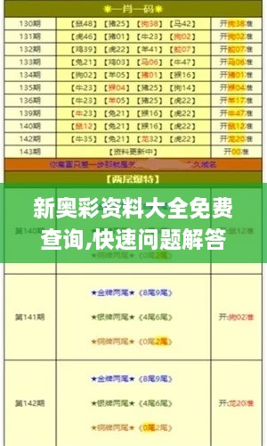 新奥彩资料大全免费查询,快速问题解答_娱乐版UDW19.35