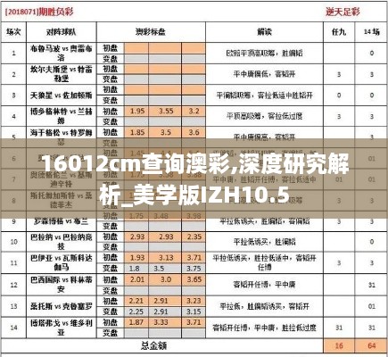 16012cm查询澳彩,深度研究解析_美学版IZH10.5