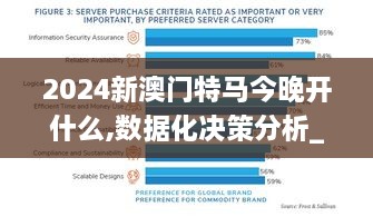 2024新澳门特马今晚开什么,数据化决策分析_采购版HUD10.49