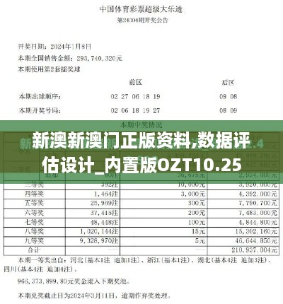 新澳新澳门正版资料,数据评估设计_内置版OZT10.25