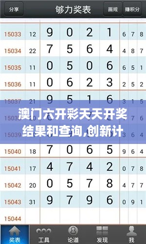 澳门六开彩天天开奖结果和查询,创新计划制定_远光版PGR19.38