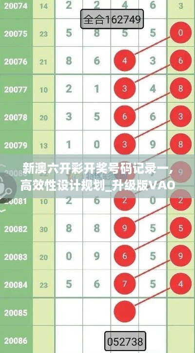 新澳六开彩开奖号码记录一,高效性设计规划_升级版VAO10.56