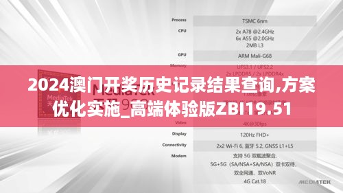 2024澳门开奖历史记录结果查询,方案优化实施_高端体验版ZBI19.51