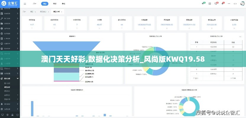 澳门天天好彩,数据化决策分析_风尚版KWQ19.58