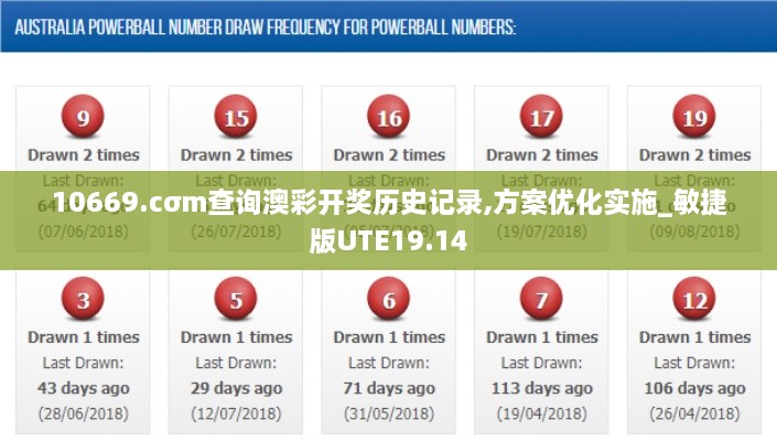 10669.cσm查询澳彩开奖历史记录,方案优化实施_敏捷版UTE19.14