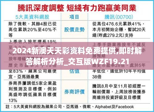 2024新澳天天彩资料免费提供,即时解答解析分析_交互版WZF19.21