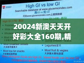 20024新澳天天开好彩大全160期,精细化方案决策_先锋版JBD10.26