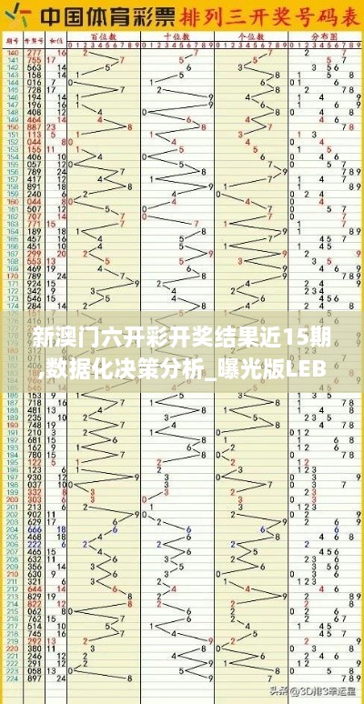 新澳门六开彩开奖结果近15期,数据化决策分析_曝光版LEB19.29