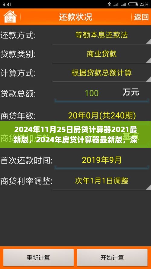 最新房贷计算器深度解析与观点阐述，从2021到2024