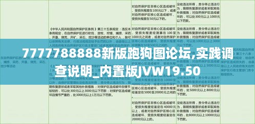 7777788888新版跑狗图论坛,实践调查说明_内置版JVW19.50