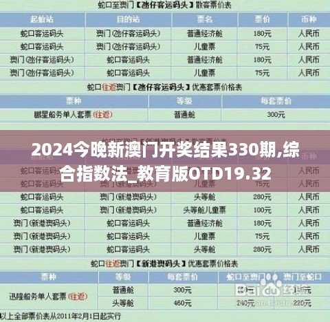 2024今晚新澳门开奖结果330期,综合指数法_教育版OTD19.32