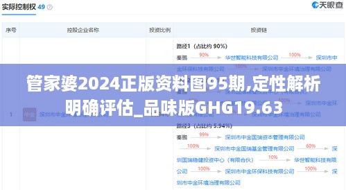 管家婆2024正版资料图95期,定性解析明确评估_品味版GHG19.63