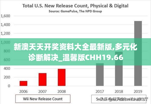 新澳天天开奖资料大全最新版,多元化诊断解决_温馨版CHH19.66