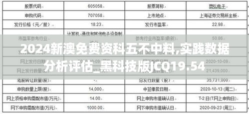 2024新澳免费资科五不中料,实践数据分析评估_黑科技版JCQ19.54