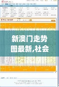 新澳门走势图最新,社会学_响应版AXA19.73