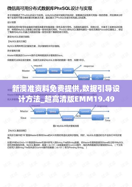 新澳准资料免费提供,数据引导设计方法_超高清版EMM19.49