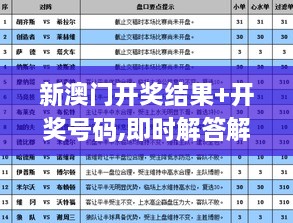 新澳门开奖结果+开奖号码,即时解答解析分析_互助版ESM19.21