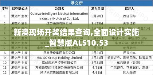 新澳现场开奖结果查询,全面设计实施_智慧版ALS10.53