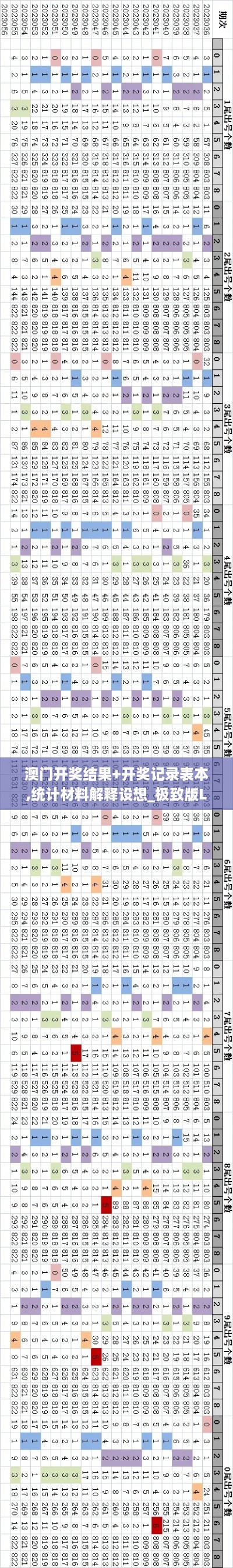 澳门开奖结果+开奖记录表本,统计材料解释设想_极致版LFT19.45