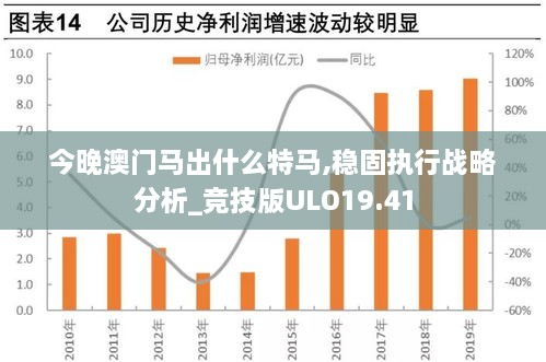 今晚澳门马出什么特马,稳固执行战略分析_竞技版ULO19.41