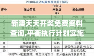 新澳天天开奖免费资料查询,平衡执行计划实施_计算版NVV10.27