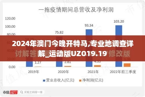 2024年澳门今晚开特马,专业地调查详解_运动版UZO19.19