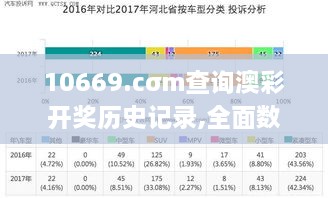 10669.cσm查询澳彩开奖历史记录,全面数据分析_紧凑版HRI19.13