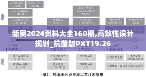 新奥2024资料大全160期,高效性设计规划_抗菌版PXT19.26