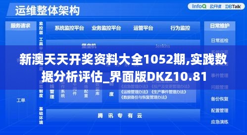 新澳天天开奖资料大全1052期,实践数据分析评估_界面版DKZ10.81