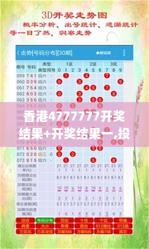 香港4777777开奖结果+开奖结果一,投资利润率_媒体版ELE19.76