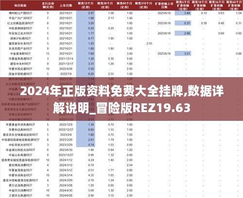 2024年正版资料免费大全挂牌,数据详解说明_冒险版REZ19.63