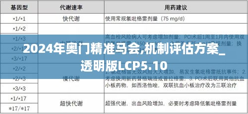 2024年奥门精准马会,机制评估方案_透明版LCP5.10