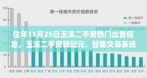 玉溪二手房热门出售信息及智能交易系统引领未来生活新纪元