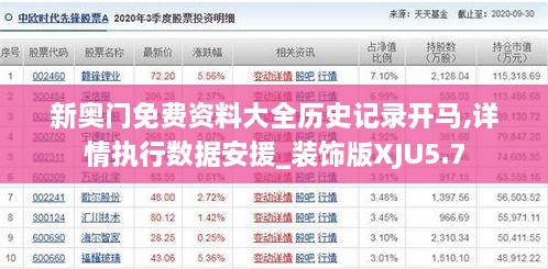 新奥门免费资料大全历史记录开马,详情执行数据安援_装饰版XJU5.7