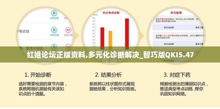 红姐论坛正版资料,多元化诊断解决_智巧版QKI5.47