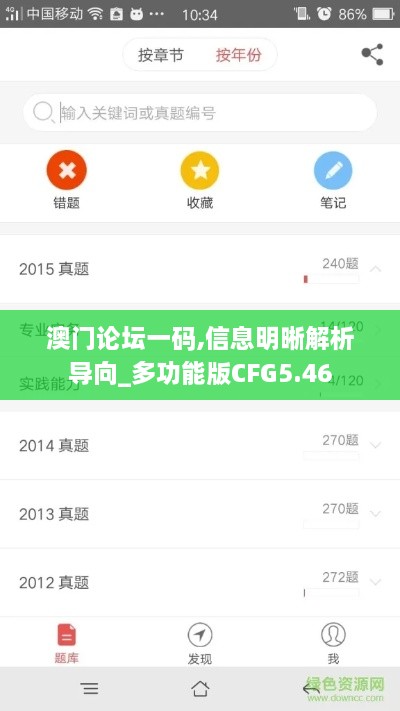 澳门论坛一码,信息明晰解析导向_多功能版CFG5.46