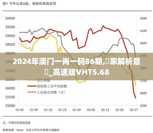 2024年澳门一肖一码86期,專家解析意見_高速版VHT5.68