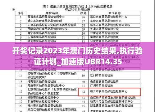 开奖记录2023年澳门历史结果,执行验证计划_加速版UBR14.35