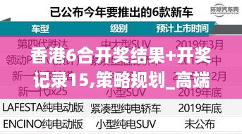 香港6合开奖结果+开奖记录15,策略规划_高端体验版OGB14.3