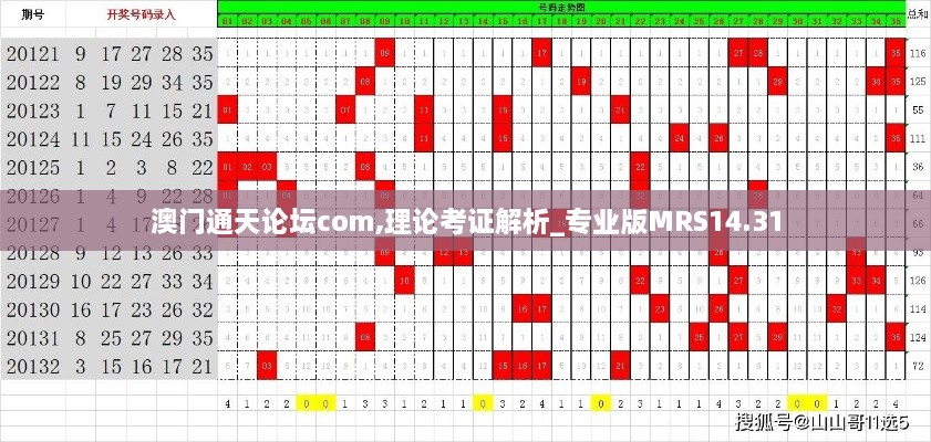 澳门通天论坛com,理论考证解析_专业版MRS14.31