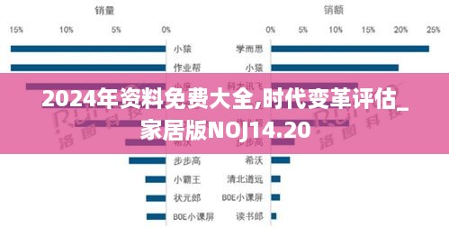 2024年资料免费大全,时代变革评估_家居版NOJ14.20