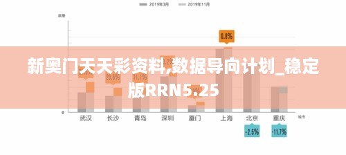 新奥门天天彩资料,数据导向计划_稳定版RRN5.25