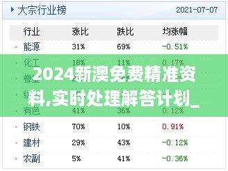 2024新澳免费精准资料,实时处理解答计划_生态版XKK14.94