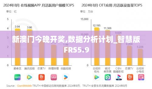 新澳门今晚开奖,数据分析计划_智慧版FRS5.9