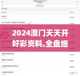 2024澳门天天开好彩资料,全盘细明说明_声学版XOM5.46