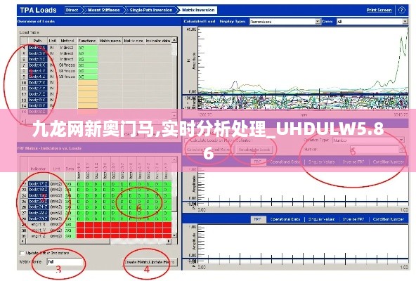 九龙网新奥门马,实时分析处理_UHDULW5.86